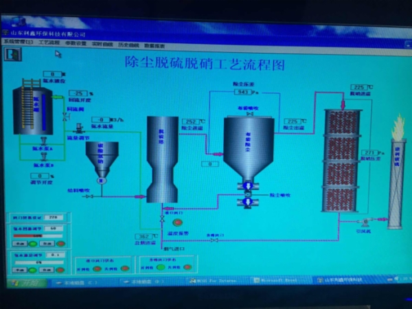 滕州市建树玻璃有限责任公司